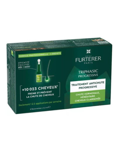 René Furterer Triphasic Progressive Anti-Hair Loss Treatment - 8 x 5.5ml