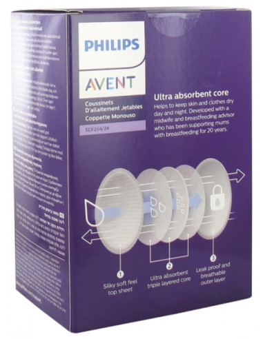 Avent Coussinets d'Allaitement Jetables Jour et Nuit - 24 Coussinets